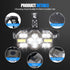 Headlamp Rechargeable, 14 LED 22000 High Lumen Super Bright Head Lamp with Red Light, Waterproof Lightweight Head Light, 8+2 Modes Forehead Head F...
