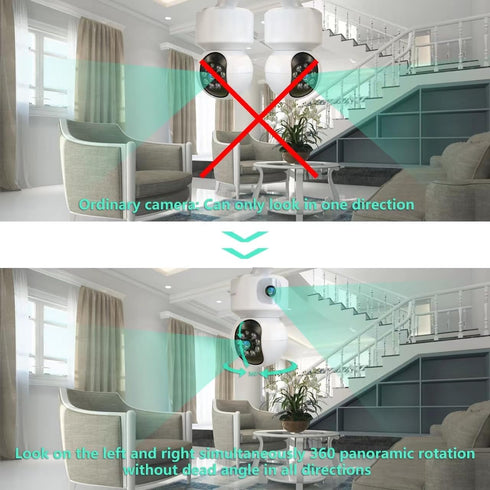 Security Camera, 1080p high-Definition Indoor Camera, 360 °Home Safety pet Camera, with Motion Tracking, Mobile Application, Two-Way Audio, Infrar...