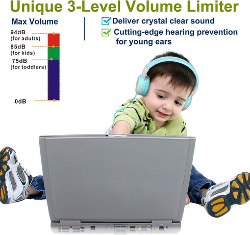 SIMOLIO Durable Kids Headphone with Microphone, Safe 75dB,85dB,94dB Volume Limit, Audio Share Function Child Headphone with 3.5mm Plug for Girls/B...