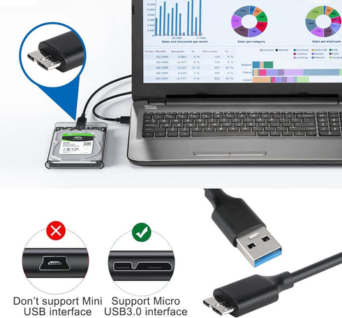 SSD HDD Hard Drive Enclosure 2.5" inch SATA III USB 3.0 Caddy Case External Reader Laptop Fast Data Trasfer UASP Cable Included Tool-Free LED Indi...