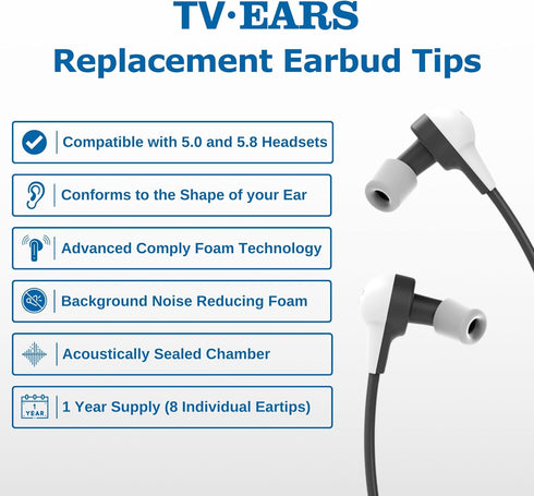 TV · EARS Genuine Replacement Earbud Tips for Original 4 Pairs, Digital & 5.8 Digital TV Ears Headsets, 1 Year Supply of Ear Tips Replacement, Gra...