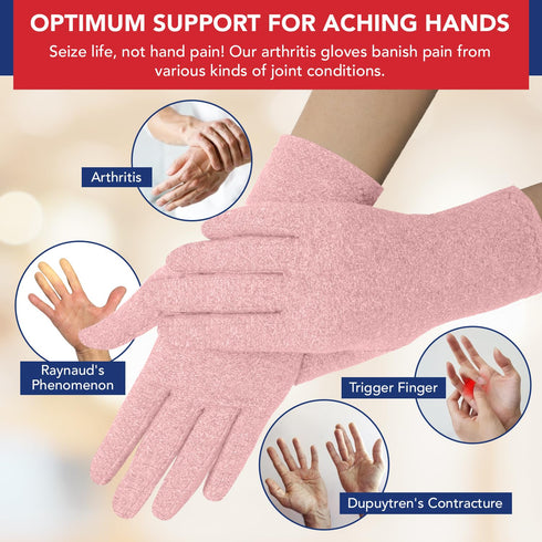 Doctor Developed Compression Gloves for Arthritis & Hand Pain, Cotton Compression Gloves Full Finger With Doctor Handbook, Raynauds Gloves for Wom...