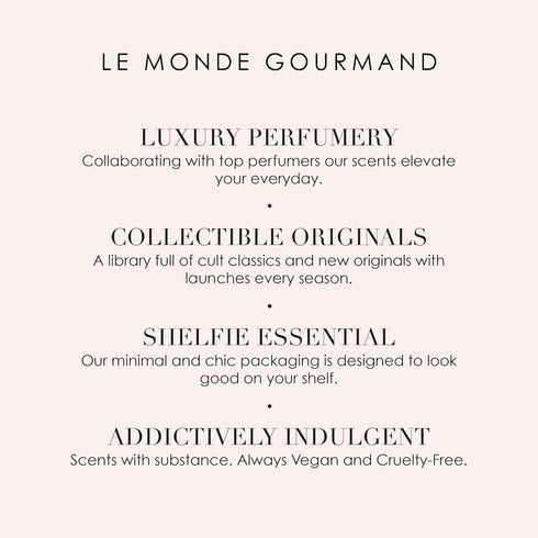 Le Monde Gourmand Citron Glacé Fresh Mist - 2.7 fl oz (80 ml) - Charming, Sweet Sugary with Limon and Jasmine Fragrance Notes...