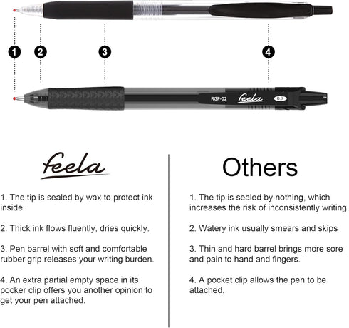 feela 52 Pack Retractable Black Ink Gel Pens, Premium Medium Point Rollerball Pens for School Smooth Writing with Comfort Grip(19 Black with 27 Re...