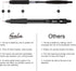 feela 52 Pack Retractable Black Ink Gel Pens, Premium Medium Point Rollerball Pens for School Smooth Writing with Comfort Grip(19 Black with 27 Re...