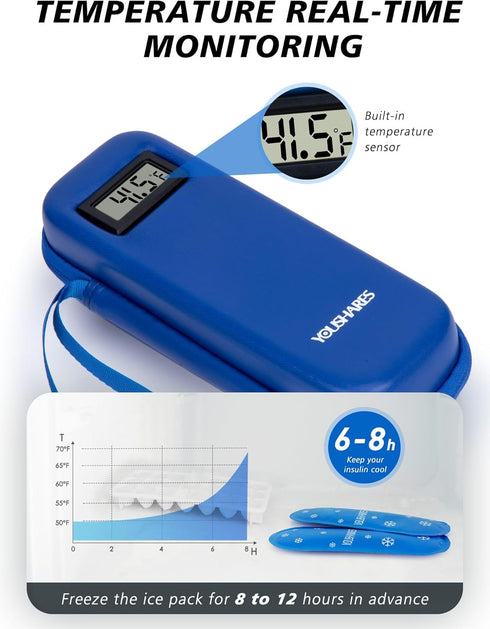 YOUSHARES Insulin Cooler Travel Case with Temperature Display - Refrigerated Medicine Travel Case with 2 TSA Approved Ice Pack, Insulin Travel Cas...