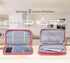 Electronic Organizer Travel USB Cable Accessories Bag/Case,Waterproof for Power Bank,Charging Cords,Chargers,Mouse ,Earphones Flash Drive......
