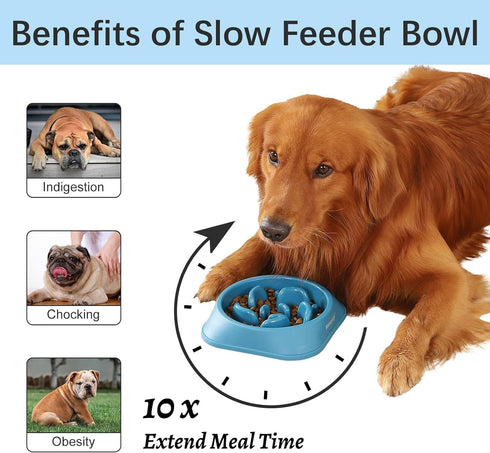 MateeyLife Slow Feeder Dog Bowls 2PCS, Anti-Choking Puzzle Dog Food Bowls, Anti-Slip Interactive Dog Feeding Bowls Slow Down Eating, Bloat Stop Ma...