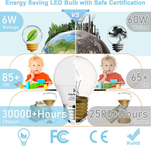 hansang A15 LED E26 Small Light Bulb, Daylight 5000K, 60Watt Equivalent Ceiling Fan Light Bulbs, E26 Standard Base Appliance Light Bulb, 600 Lumen...