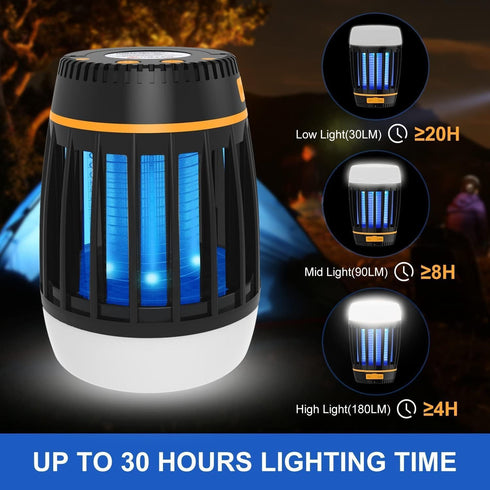 Mosquito Killer, 3 in 1 Bug Zapper,Waterproof Insect Fly Trap for Outdoor & Indoor,LED Lantern, Emergency Power Supply 2000mAh for Home, Camping, ...