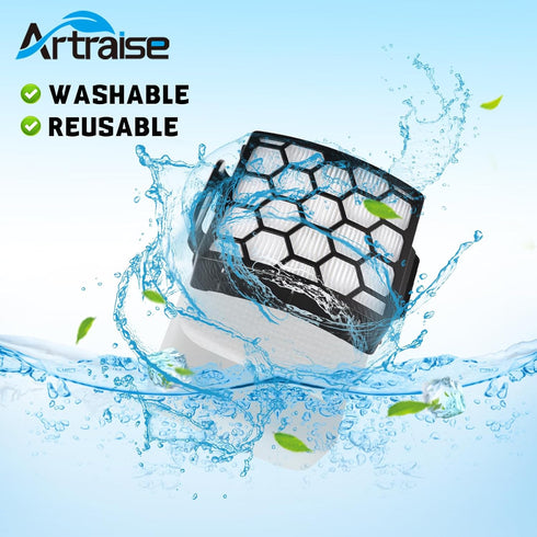 Artraise UV850 UV900 Replacement Filters for Shark Duoclean Lift Away Navigator Upright Vacuum Cleaner, 2 HEPA + 6 Foam + 6 Felt Filters Set, Comp...