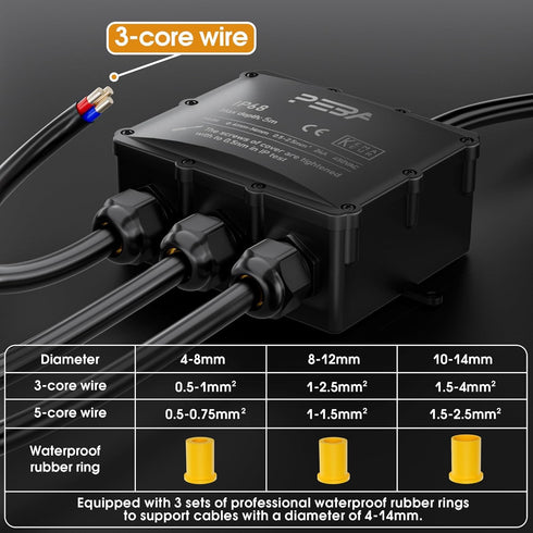 IP68 Waterproof Junction Box, 4-Way Outdoor Cable Connectors with 4 Cable M25 Gland Wire Connector Electrical Junction Box for 4-14 mm Diameter Ca...