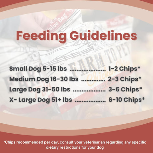 Dog Training Treats - Turkey Chips, Single Ingredient, Lean, All Natural, Healthy Dog Treats for Small, Medium, Large Dog Breeds, & Puppies, Made ...