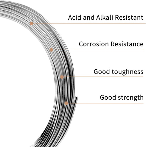 16 Gauge?Silver+Black Wire +Pliers?65ft/20M Metal Wire,Aluminum Wire, Bending Wire,Armature Wire for Sculpting and DIY Craft Supplies...