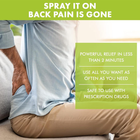 Premiere's Pain Spray All-Natural Menthol & Peppermint Oil Herbal Blend for Joint and Nerve Pain, Muscle Soreness, Sprains, Cramps, Sports Injurie...