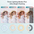 Benbilry Clip On Selfie Ring Light, Compatible with iPhone 15/14/13/12 Series, Rechargeable Mini Circle Lights with 3 Modes / 4-Level Brightness f...