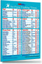 Ninja Air Fryer Cooking Times All-in-One Magnet Compatible with Most Ninja Foodi Models Accurate Guide Big Text Easy to Read Cheat Sheet 8”x11” Oi...