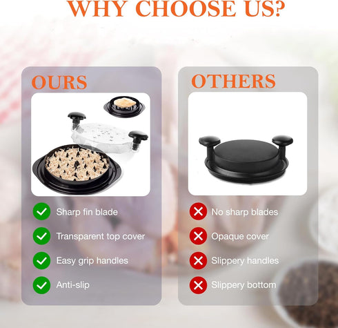 Chicken Shredder (10.8") with Bursh and Handles - Non-Skid Based Chicken Shredding Tool with Transparent Lid - Shred Chicken Tool for Chicken Brea...