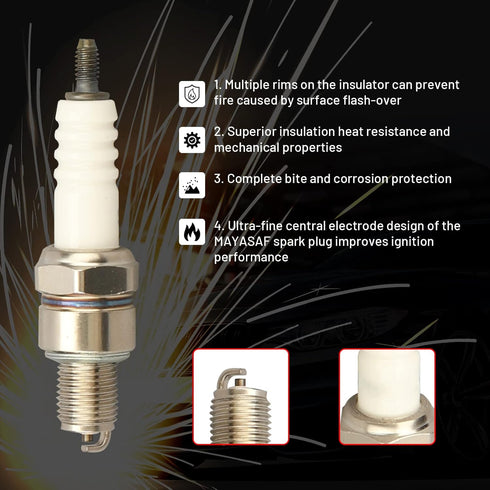 MAYASAF Spark Plugs ?4549 Automotive Replacement Ignition Plug for Honda 1985-04 XR80R 1991-08 Nighthawk 250 for Yamaha Seat type Flat, Thread Dia...