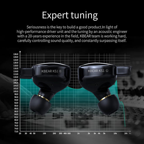 KBEAR KS1 1DD iem headphones, HiFi iem Earbuds in ears Monitors Earphones with 10mm Dynamic Driver, Clear Sound Noise Cancelling Wired Gaming Head...