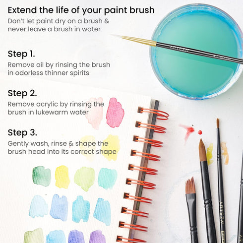 ARTEZA Detail Paint Brushes, Set of 15, Fine Detail Brush Set for Miniature Models and Canvases...