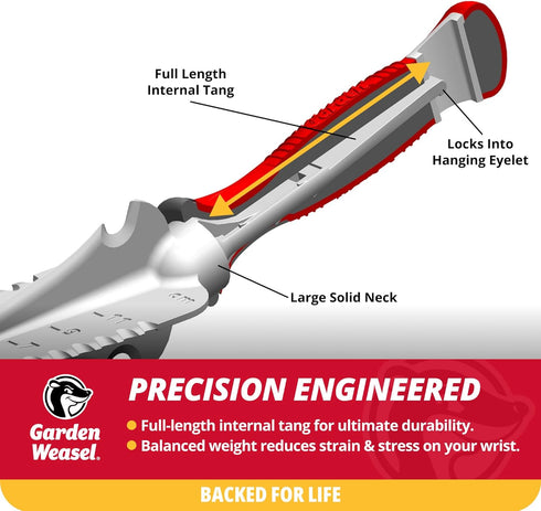 Garden Weasel Multi-Use Transplanter | Dig, Cultivate, Plant, Weed | Planting and Gardening Hand Digging Tool, Heavy Duty Trowel, Mini Gardening S...