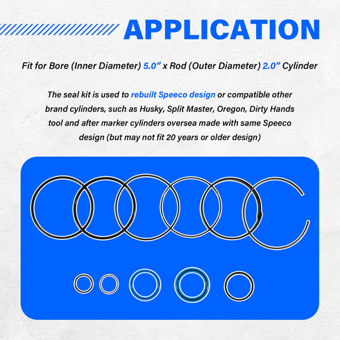 Replace for Hydraulic Log Splitter Cylinder Rebuild Seal Kit, Fit for 5.0" Bore x 2.0" Rod Cylinder...