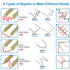 1300PCS Hot Staples Plastic Welder Staples Kit,6 Kinds of Automotive Plastic Repair Machine Welding Staples for All Cars, 0.6 0.8 mm Bumper Repair...