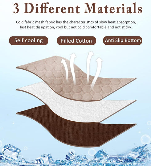 Dogs Cooling Mat Pet Self Cooling Pad Cool Blanket Summer Hot Weather Sleeping Kennel Mat,Washable Ice Silk Sleep Mat Pad Non-Toxic Breathable for...