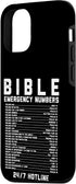iPhone 14 Pro Bible Emergency Numbers Verse God Jesus Faith Christian Gift Case...
