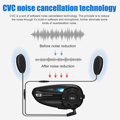 EJEAS Q2 Motorcycle Helmet Bluetooth Intercom, Motorcycle Bluetooth 5.1 Headset with Stereo Sound Effect and Quick Pairing Function for 2 Riders T...