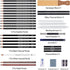 Drawing Sketching Pencils Set, 34 Pieces Pro Art Pencil Kit - Graphite Pencils (14B-4H), Charcoal Pencils, Charcoal Sticks, Artist Pencils for Beg...