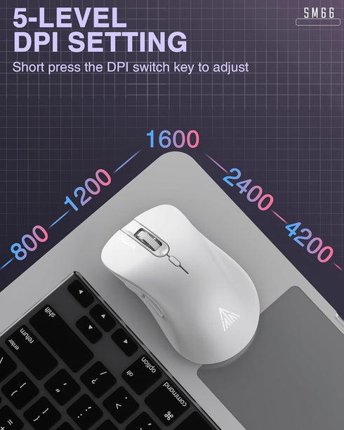 SM66 White Silent Dual Mode Bluetooth/2.4GHz Wireless Mouse, Adjustable 4200 DPI,Rechargeable Computer Mouse Wireless Office Mouse for PC Mac Lapt...
