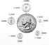 Guoxin 100Pcs Rondelle Spacer Beads Round Crystal Charms Czech Rhinestone Silver Plated Spacer Loose Beads for DIY Bracelet Necklace Jewelry Makin...