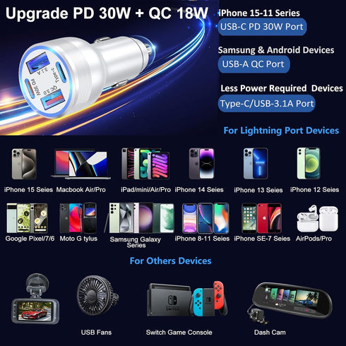 USB C Car Charger, Bangfun 65W 4 Port Dual 12V USB C & USB A Car Charger Cigarette Lighter Adapter QC/PD 30W Fast Charge Car Phone Charger for iPh...