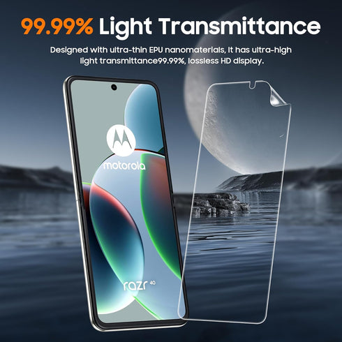 ?4 Pack?for Motorola Razr 2023 Screen Protector, 2 Pack Screen Protector + 2 Pack Lens Protector, HD Transparent, Anti-scratch, Automatic Repair W...