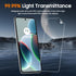 ?4 Pack?for Motorola Razr 2023 Screen Protector, 2 Pack Screen Protector + 2 Pack Lens Protector, HD Transparent, Anti-scratch, Automatic Repair W...