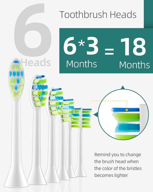 7AM2M Sonic Electric Toothbrush with 6 Brush Heads for Adults and Kids, One Charge for 90 Days,Wireless Fast Charge, 5 Modes with 2 Minutes Built ...