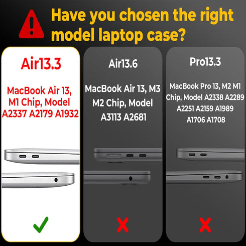 EooCoo Hard Case Compatible with MacBook Air 13 inch M1 Chip 2021-2018 with Retina Display, Air 13.3 inch Plastic Protective Case + Transparant Ke...