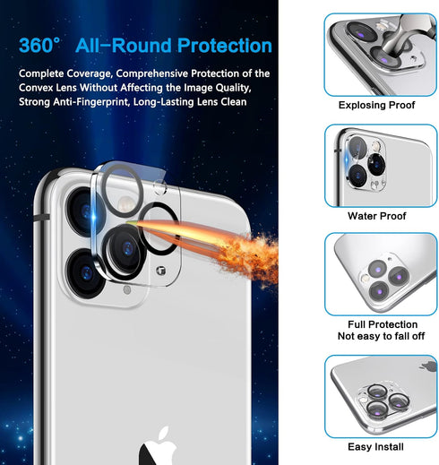 2 Pack iPhone 11 Pro Max Privacy Screen Protector with 2 Pack Camera Lens Protector, Anti Spy 9H Hardness Tempered Glass, Bubble Free Easy Install...
