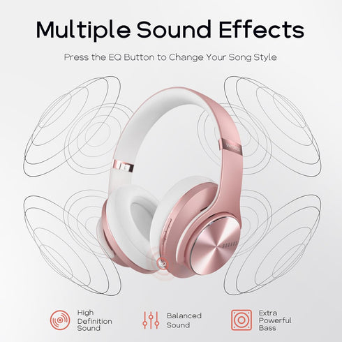 DOQAUS Bluetooth Headphones Over-Ear, 90 Hrs Playtime Wireless Headphones with 3 EQ Modes,HiFi Foldable Headphones with Microphone and Soft Protei...