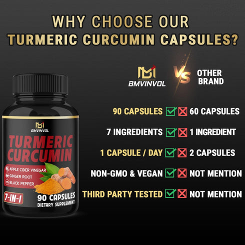Turmeric Curcumin Supplement - 95% Curcuminoids with Ginger, Apple Cider Vinegar, Black Pepper - 90 Count - 3 Month Supply...