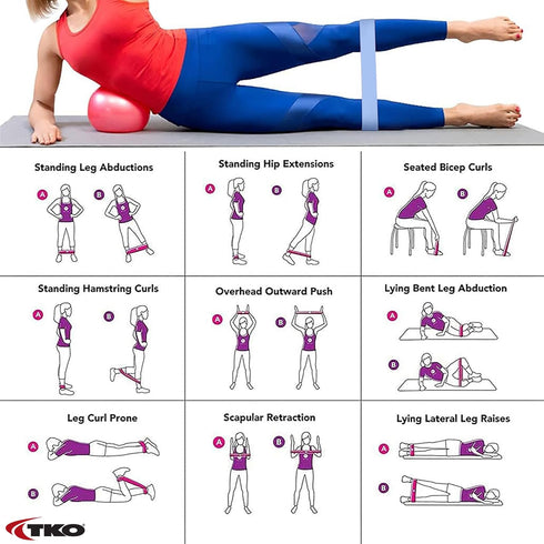 TKO Resistance Bands Set - 3 Pack - Flat Elastic Exercise Gear for Women, Men - Fitness, Workout, Light, Medium, Heavy Levels...