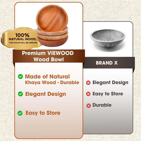 Mini Wooden Bowl Set of 4 (3.54" Diameter x 0.78" Height) for Condiments, Dip Sauce, Ketchup, Small Wood Bowl for Jam, little Prep, Olive (Round)...