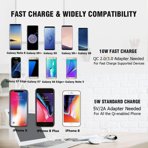 Wireless Charger, 10W Fast Wireless Charging Pad Compatible with Samsung Galaxy S9/S9+/Note 8/S8/S8 Plus,7.5W Qi Charging Base Stand for Charging ...