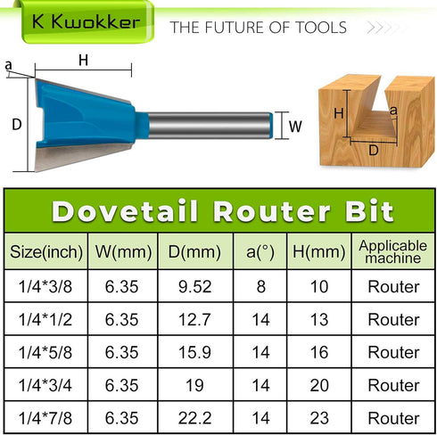 Dovetail Router Bit 1/4 Shank, Dovetail Jig for Router, 1/2" 3/4" 3/8" 5/8" 7/8" Dia Wood Milling Cutter Tool for The Construction of Boxes Drawer...