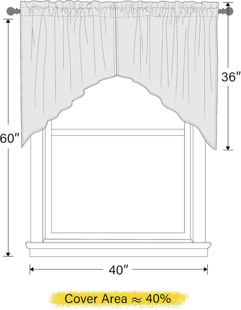 NICETOWN Half Window Kitchen Tier Curtains- Tailored Scalloped Valance/Swags for Basement/Bedroom(One Pair, 36 by 36-inches Each Panel, Grey)...