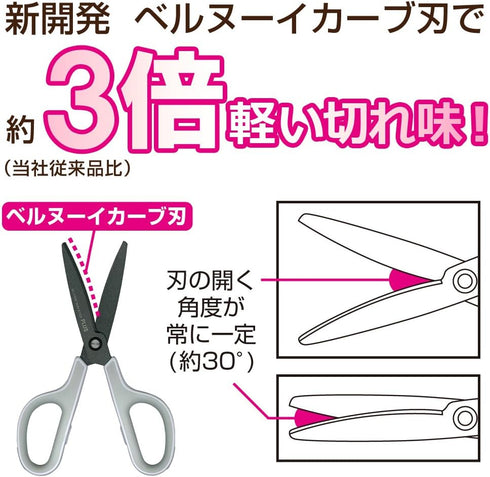 Plus SC-175SF SC-175SF Scissors, Fit Cut Curve, Fluorine Coat, Adhesive Tape, Glue, Non-Cling, White/Gray...