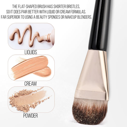 KINGMAS 2Pcs Foundation Makeup Brush, Premium Under Eye Nose Contour Brush, Flat Tongue-Shape Concealer Makeup Brush for Liquid Cream Foundation P...