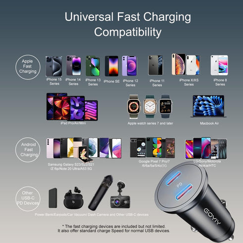 USB C Car Charger with 60W Braided USB C Cable 3ft, 2-pack?Mini 60W USB C Fast Charging Cigarette Lighter, Dual PD3.0 Compatible with iPhone 15, G...